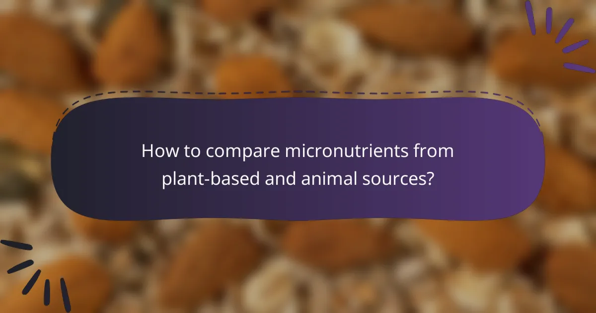 How to compare micronutrients from plant-based and animal sources?