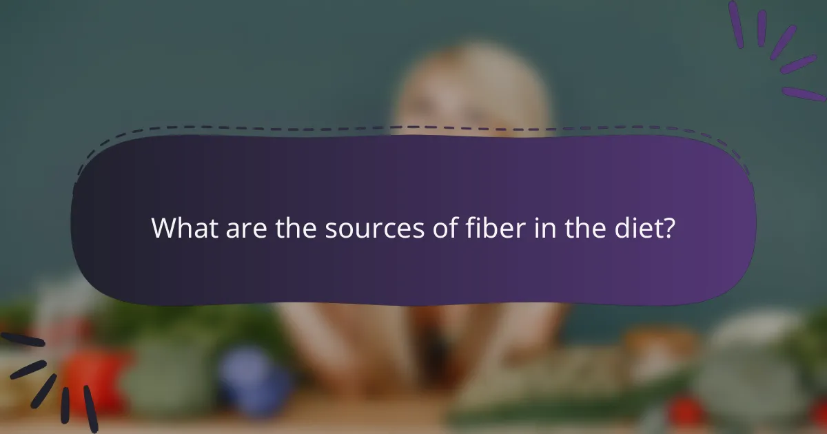 What are the sources of fiber in the diet?